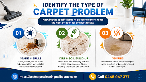 Professional Office Carpet Steam Cleaning Service Melbourne