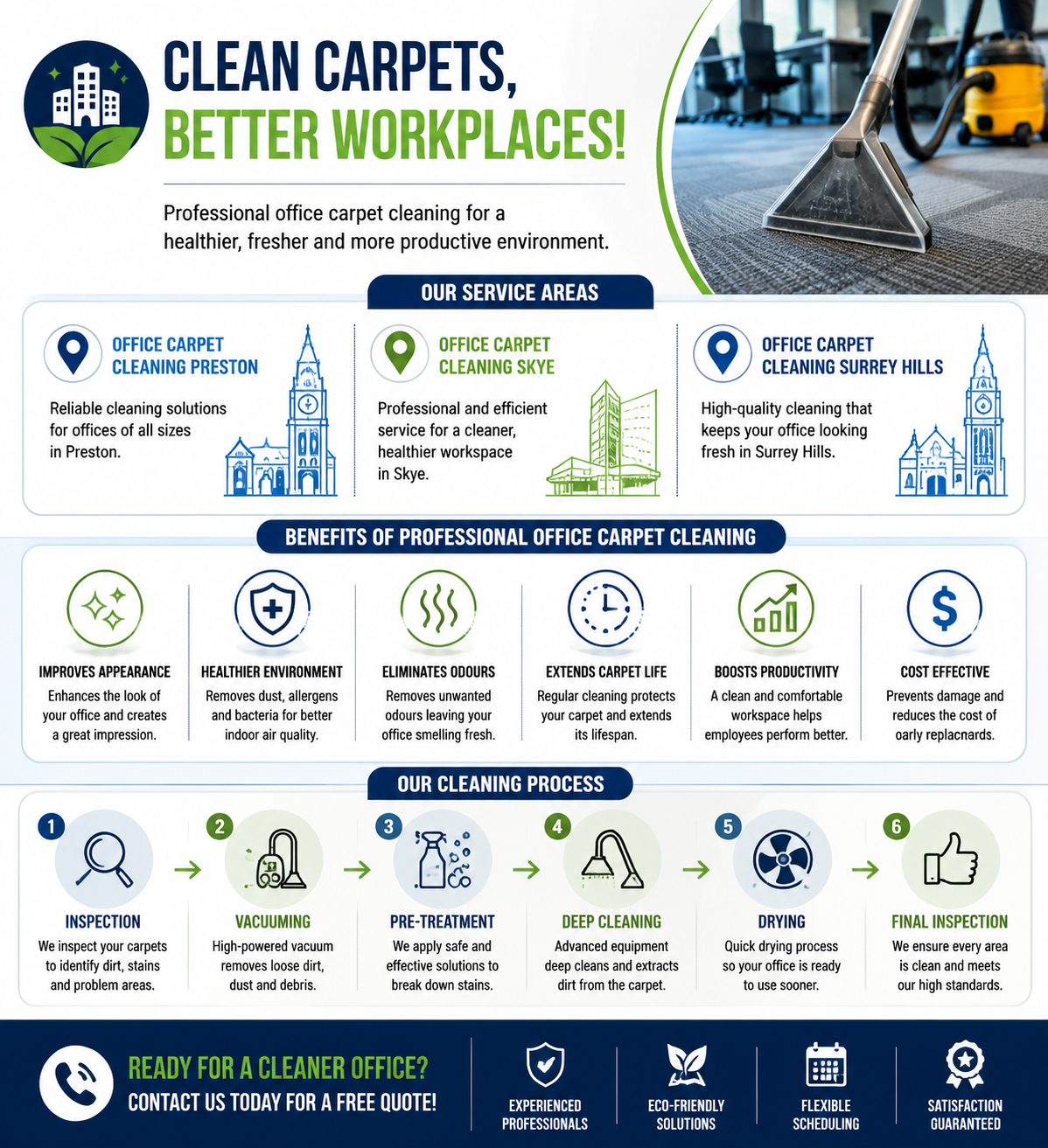 office carpet cleaning