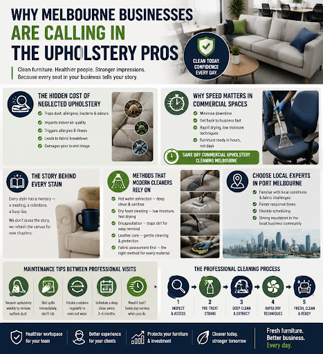 same day commercial upholstery cleaning melbourne